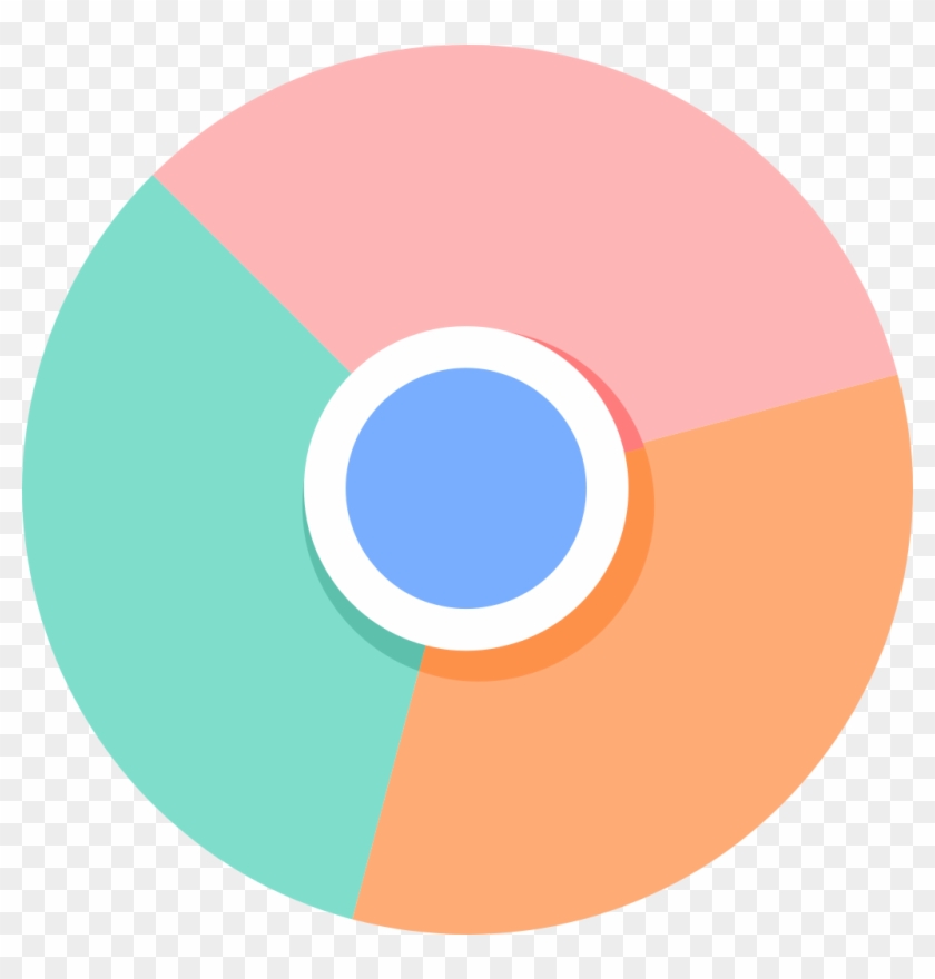 Google Chrome Icon Pink Chrome Icon Png Transparent Png 1024x1024 1058 Pinpng