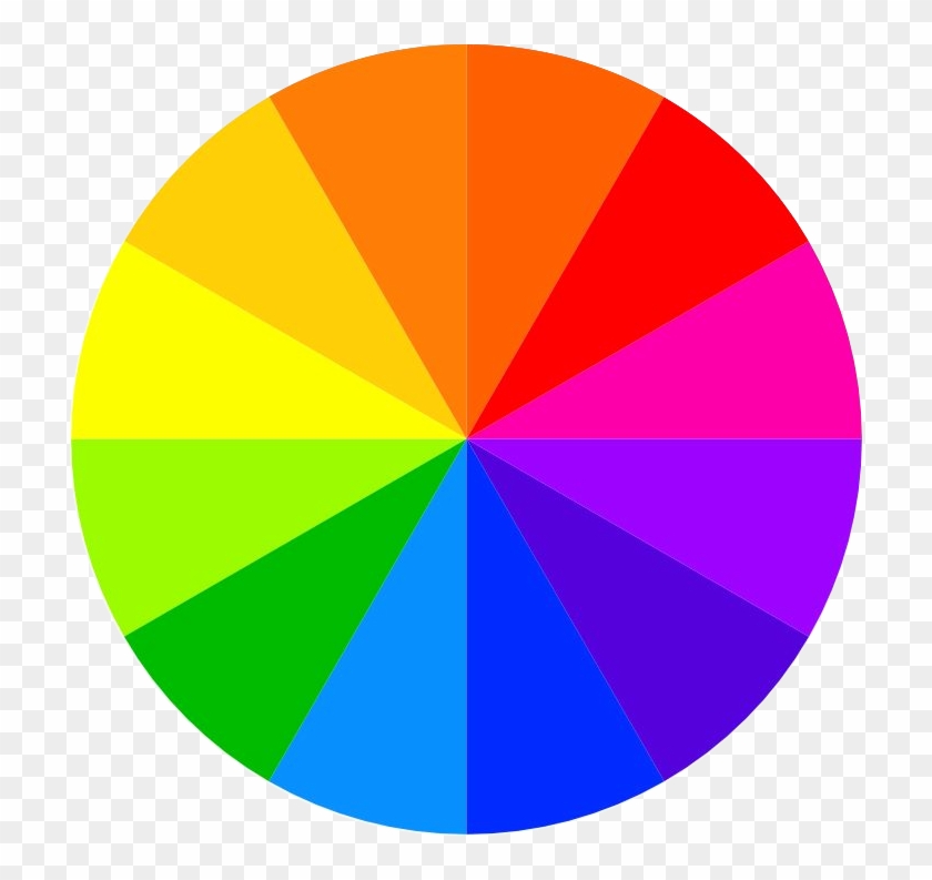 Primary, Secondary And Tertiary Colors - Color Wheel Primary Secondary ...