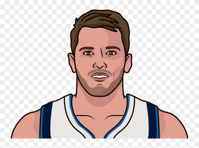 Luka Doncic Is Just The Fourth Rookie To Record Three - Cartoon, HD Png ...