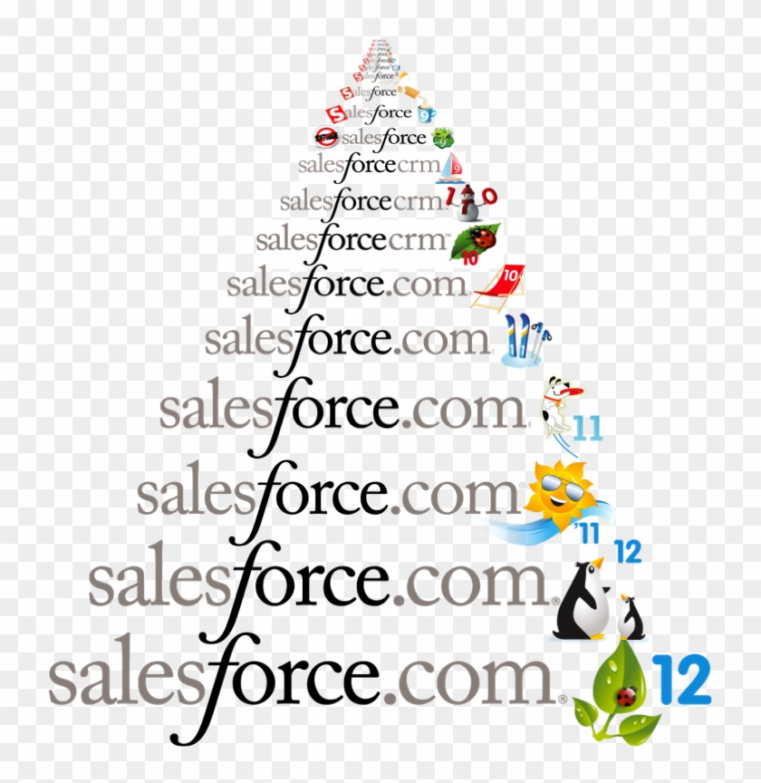 Previous Sfdc Release Logos - Salesforce, HD Png Download - 733x784 ...