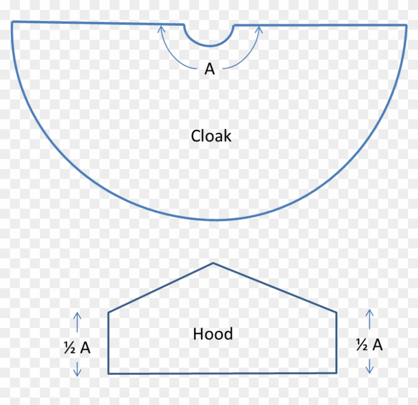 Hobbit Cloak Instructions 1 Hobbit Cloak Pattern, HD Png Download