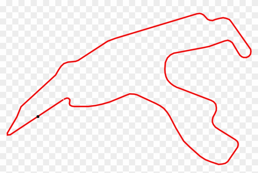 Spa Francorchamps 2007 V2 - Spa Francorchamps Circuit, HD Png Download ...