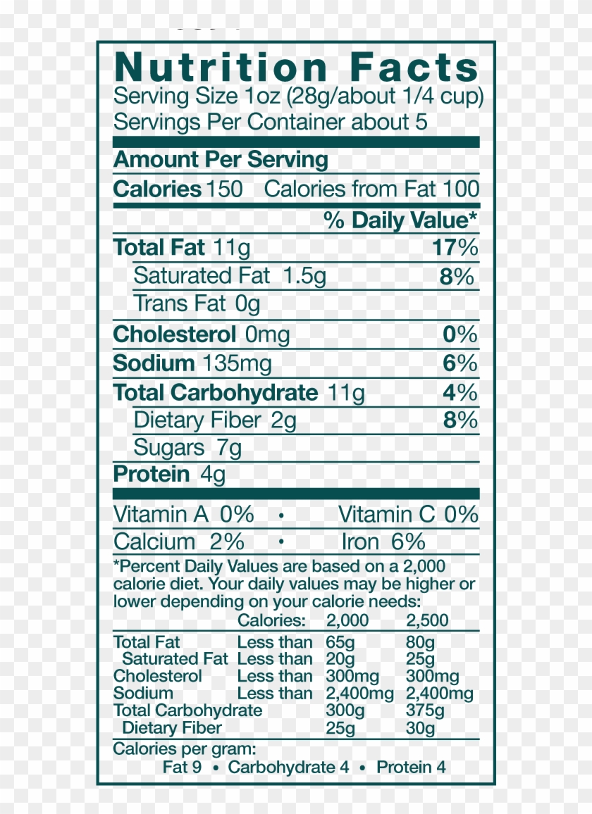 The Original Salty Sweet Mixed Nuts Nutrition Facts - Strawberry Jam ...