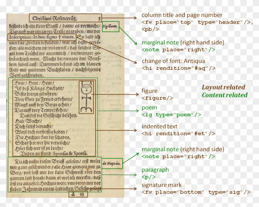 Marginal Notes Example In Law