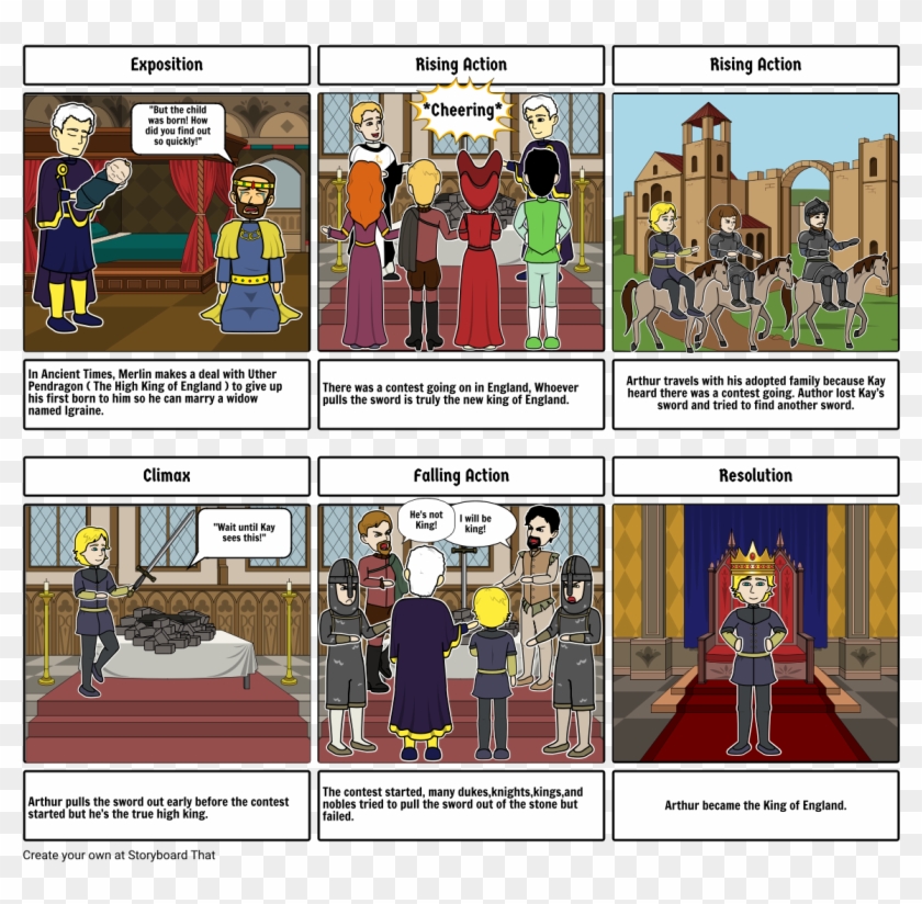 King Arthur - Glorious Revolution Comic Strip, HD Png Download ...