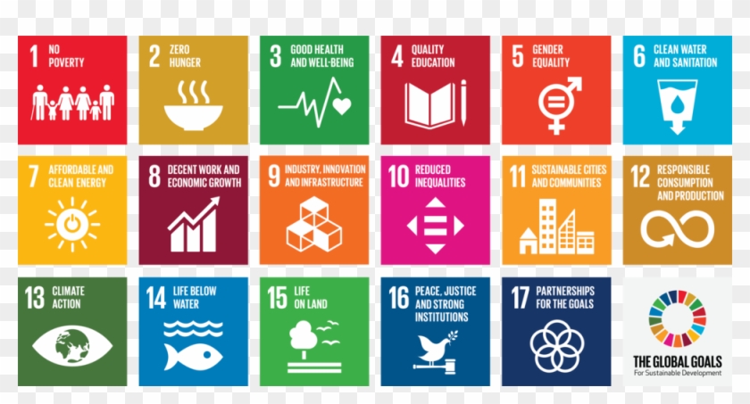 The Global Goals Gr - 17 Objetivos Do Desenvolvimento Sustentavel, HD ...