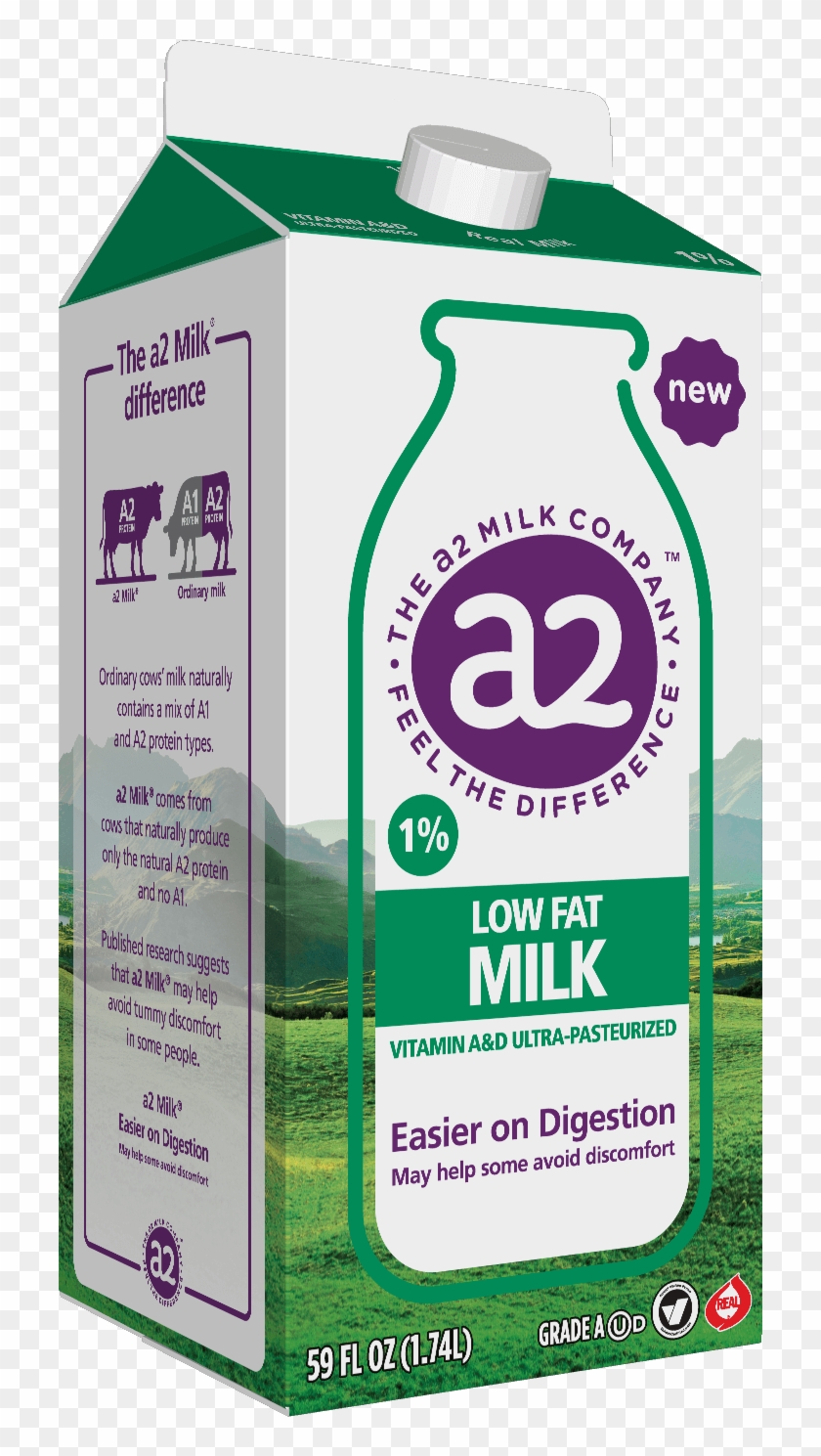 Milk Carton Clipart Low Fat Milk - A2 Milk, HD Png Download - 1000x1500 ...