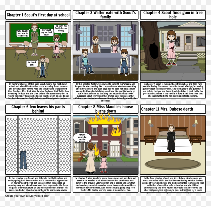 Unknown Story - Jekyll And Hyde Storyboard, HD Png Download - 1164x1086 ...