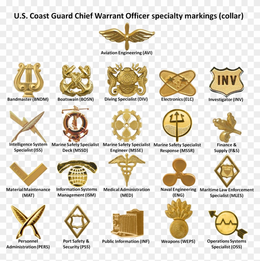 us-coast-guard-warrant-officer-specialty-markings-collar-hd-png