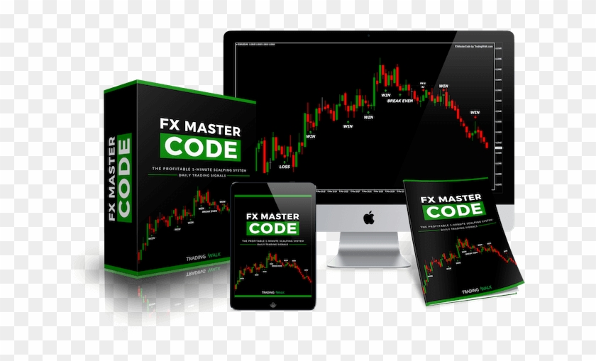 Coding masters. Форекс FX_Mastery. Материал форекс для рекламы. Оформление школы форекс. FX Master 2021.