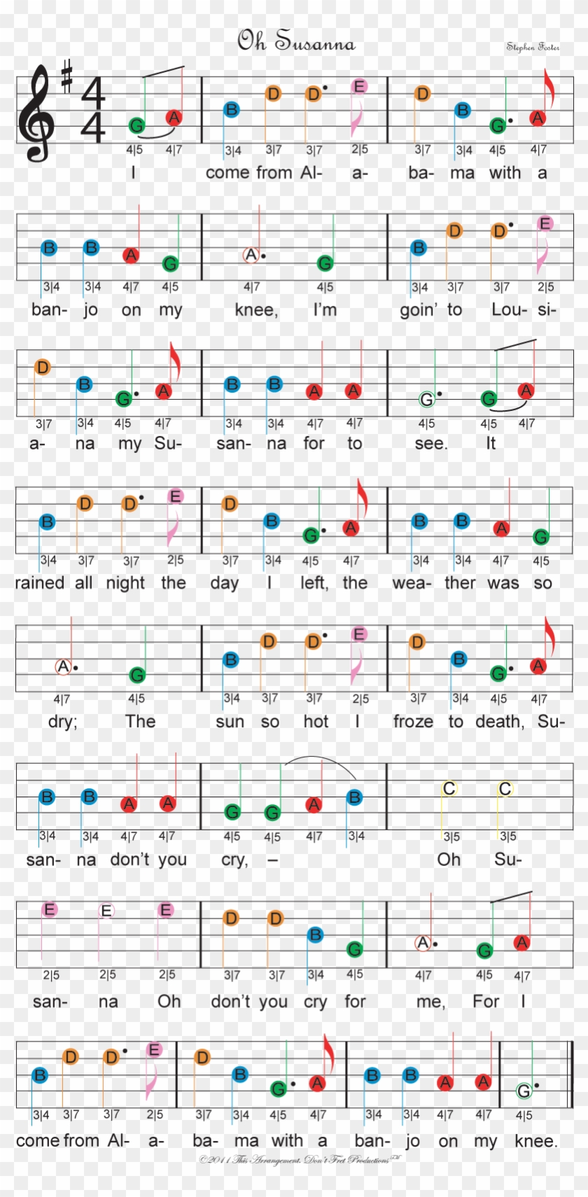 Easy Guitar Sheet Music For Oh Suzanna Featuring Don T Color Coded Oh Susanna Violin Beginners Hd Png Download 800x1637 Pinpng