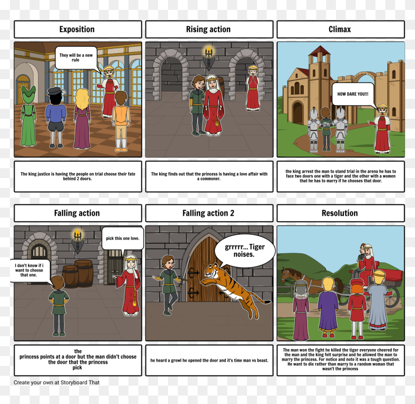 King, Princess And The Man - Juan Gathers Guavas Comics, HD Png ...