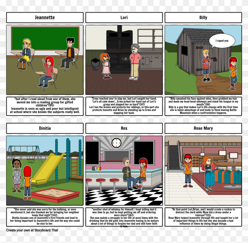 The Glass Castle - Storyboard Allusion Examples, HD Png Download ...