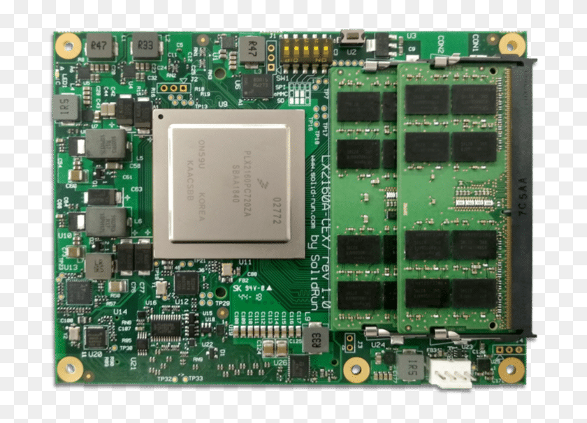 Lx2160a Com Express Module - Nxp Lx2160a, HD Png Download - 865x618 ...