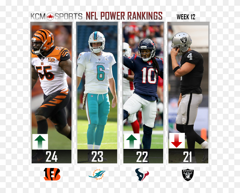 Nfl Power Rankings Cincinnati Bengals Hd Png Download 640x620