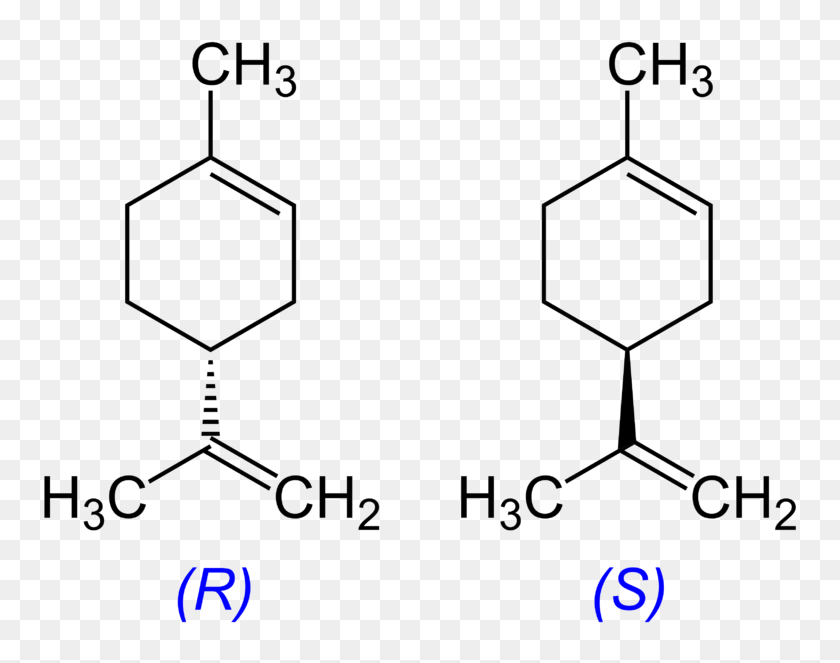 Chemical Structure Of Limonene - Limonene R Enantiomer, HD Png Download ...