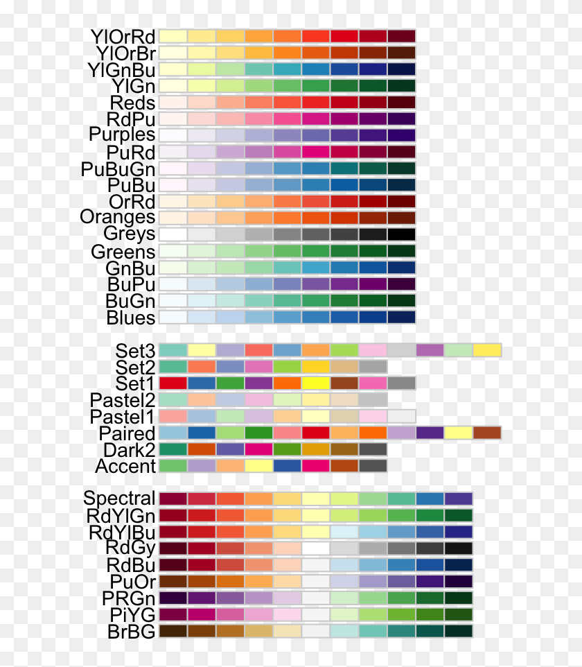 Rcolorbrewer Palettes, HD Png Download - 672x1056 (#3742911) - PinPng