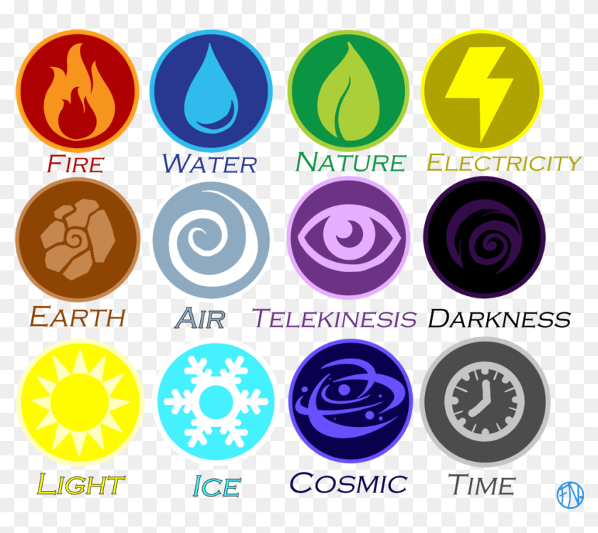 Fnafnations Elemental, HD Png Download - 967x826 (#3856931) - PinPng