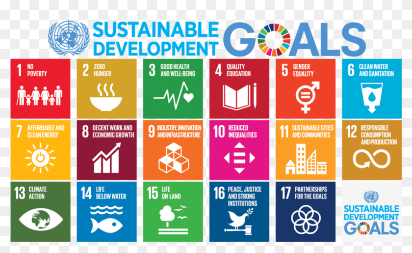 Un Sustainable Development Goals Credit - Un Sustainable Development ...