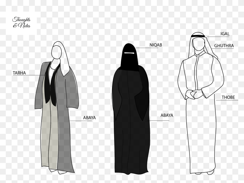 Никаб и хиджаб в чем разница. Выкройка абайя накидка. Выкройка королевского никаба. Химар никаб выкройка. Выкройка абайя мусульманское накидки.