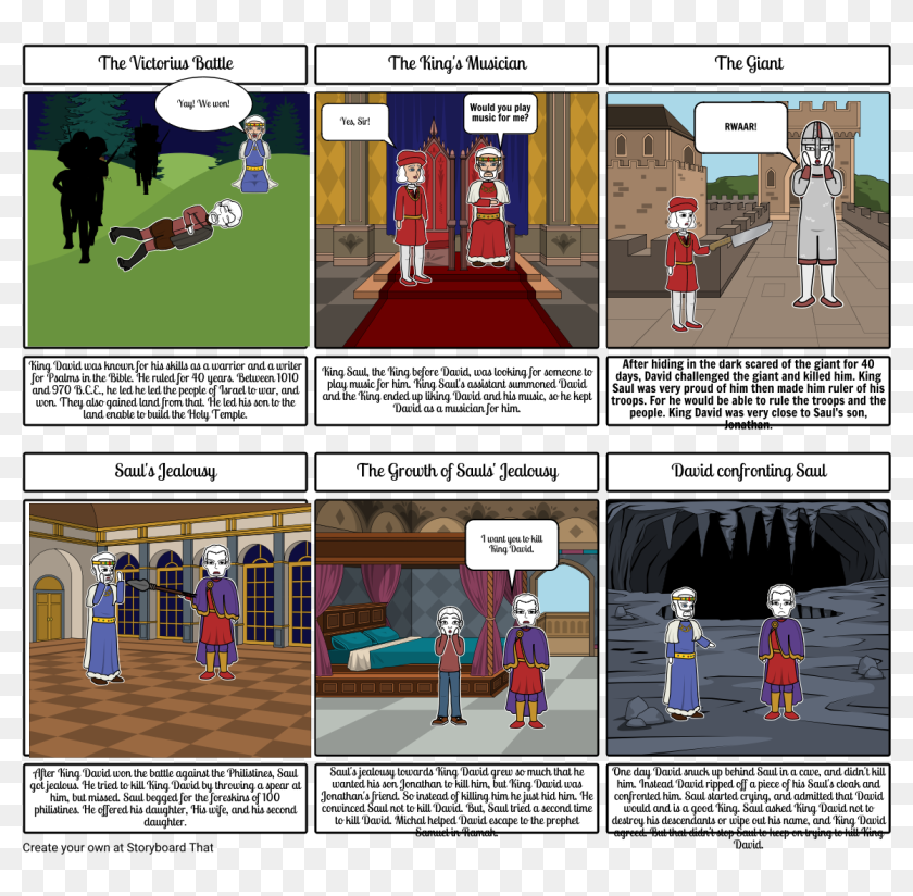 King David - Macbeth Act 1 Summary, HD Png Download - 1164x1086 ...