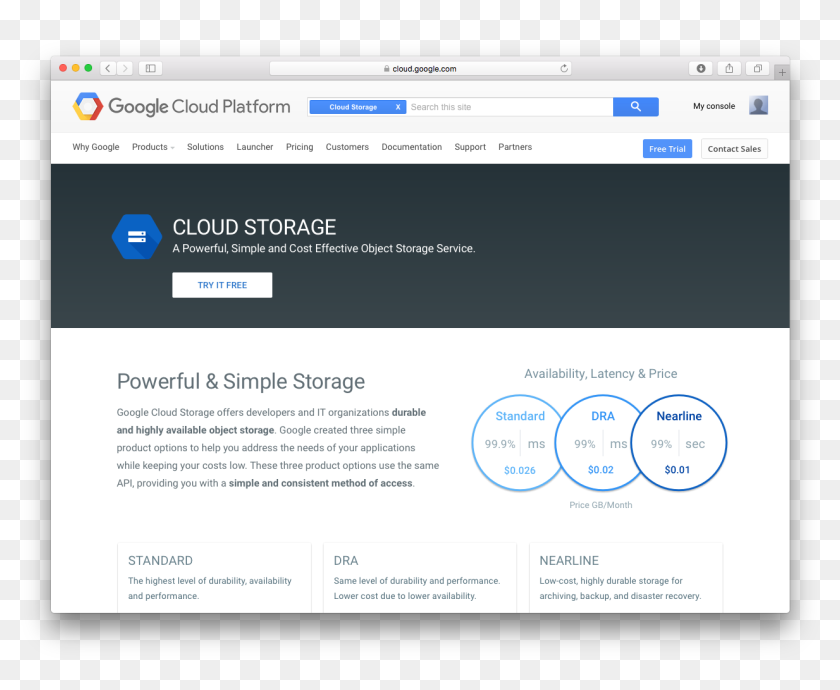 Google cloud Storage. Гугл облако хранилище. Google cloud. Облако хранилище гугл кто Разработчик.