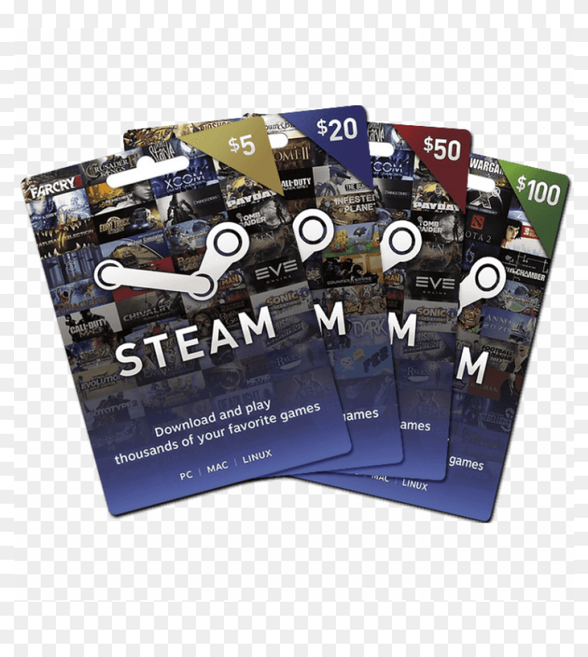 Steam gifting codes фото 93