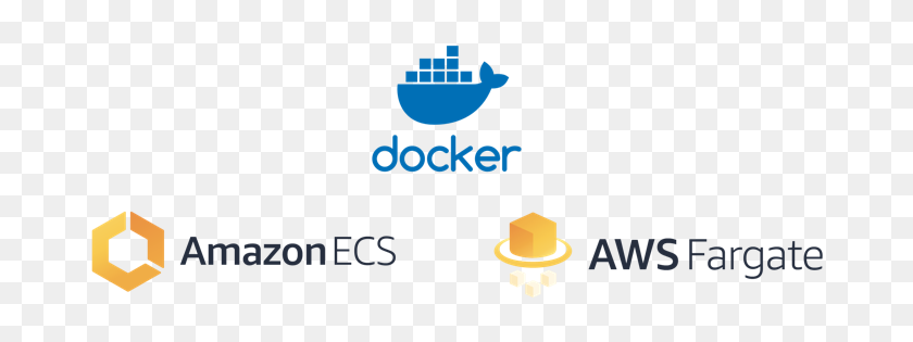 When To Use Lambdas Vs Ecs Docker Containers - Graphic Design, HD Png ...