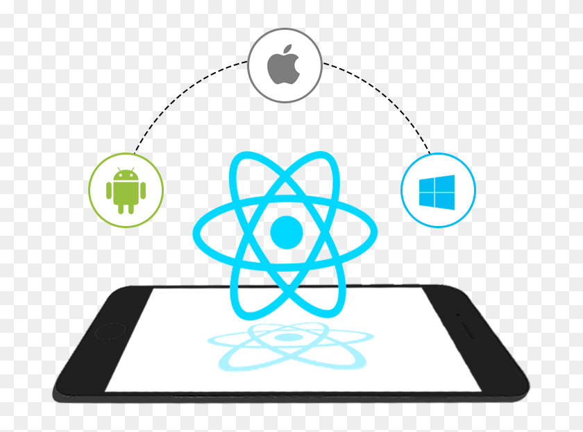 React native. React native лого. React native developer. React native app.