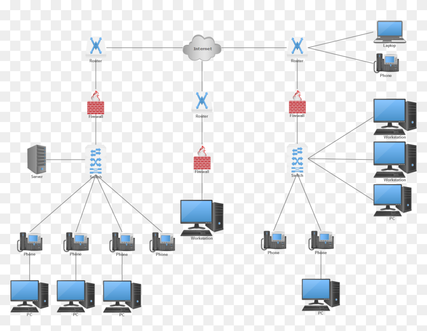 Lucidchart Network Diagram