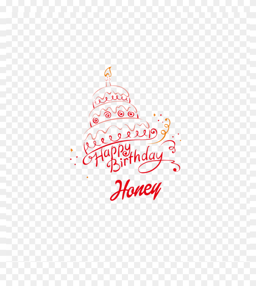 100+ HD Happy Birthday bittu Cake Images And Shayari