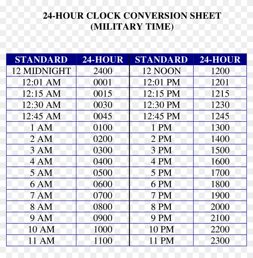 24 Hours Clock Military Time Conversion Chart Main - 24 Hour Payroll