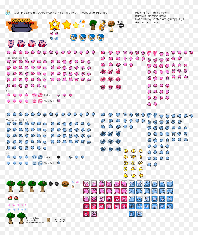 Posted By Dr0sik At - Sonic Animation Sprite Sheet, HD Png