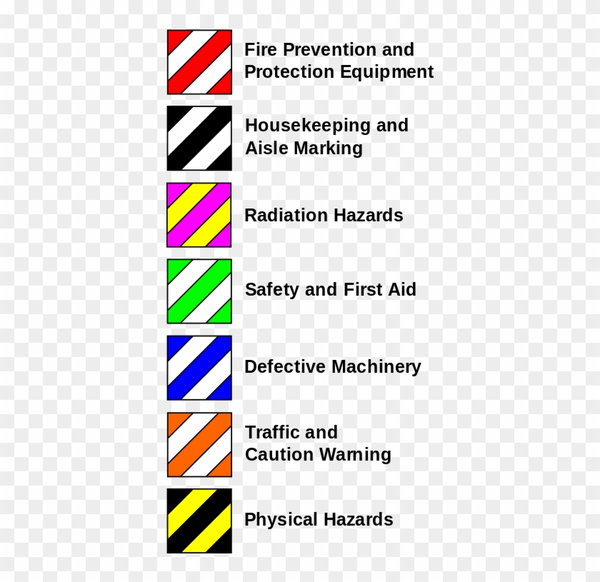 Osha Sign Color Codes - Infoupdate.org