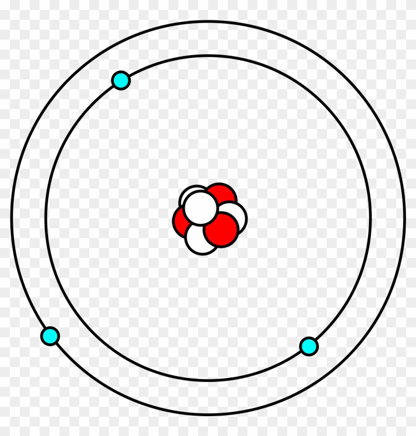 Big Image - Bohr Atomic Model Png, Transparent Png - 2400x2400 (#524776 ...