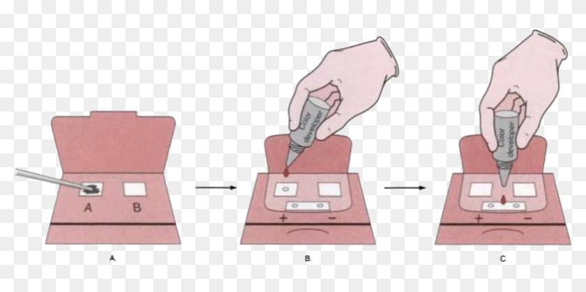 fecal-occult-blood-test-guaiac-fecal-occult-blood-test-hd-png