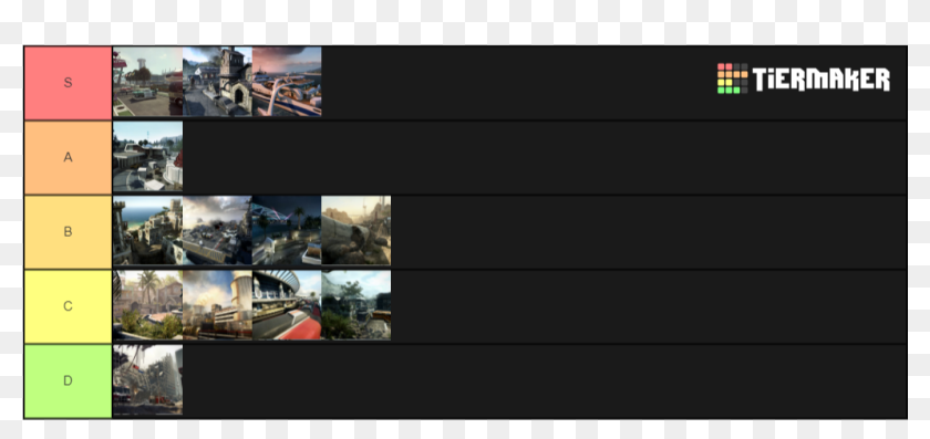 Black Ops 2 Maps Tier List (Community Rankings) - TierMaker