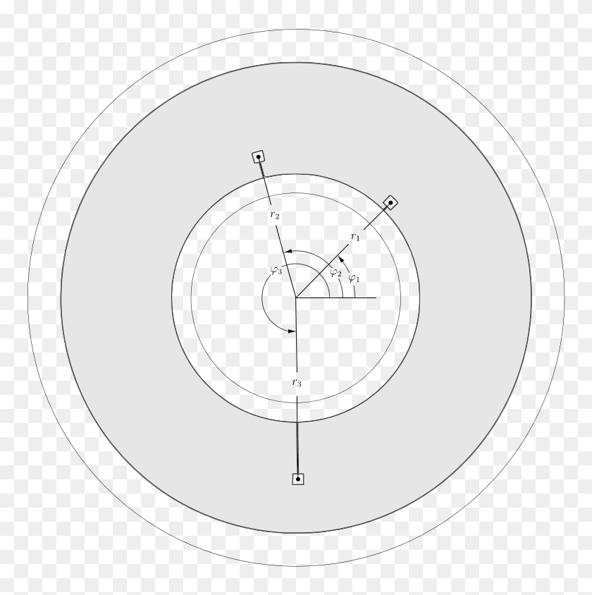 Arrows, Nomenclature And Shaded Area - Circle, HD Png Download ...