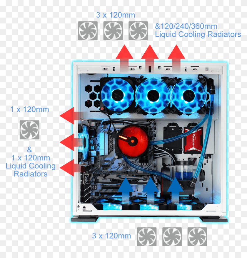 Versatile Cooling Options Win 303 Msi Dragon Edition Hd Png Download 19x1100 Pinpng