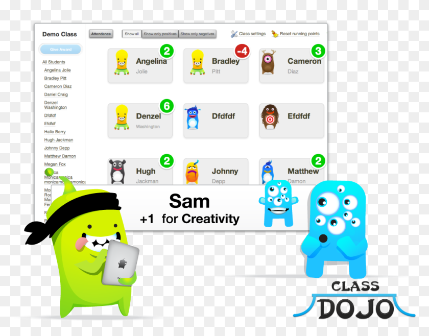 Ben Williamson The Globally Popular Classroom Behaviour - Class Dojo ...