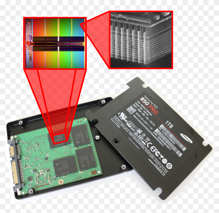 Память ssd. Ссд диск изнутри. Что внутри ссд диска. SSD диск внутри. Память ссд.