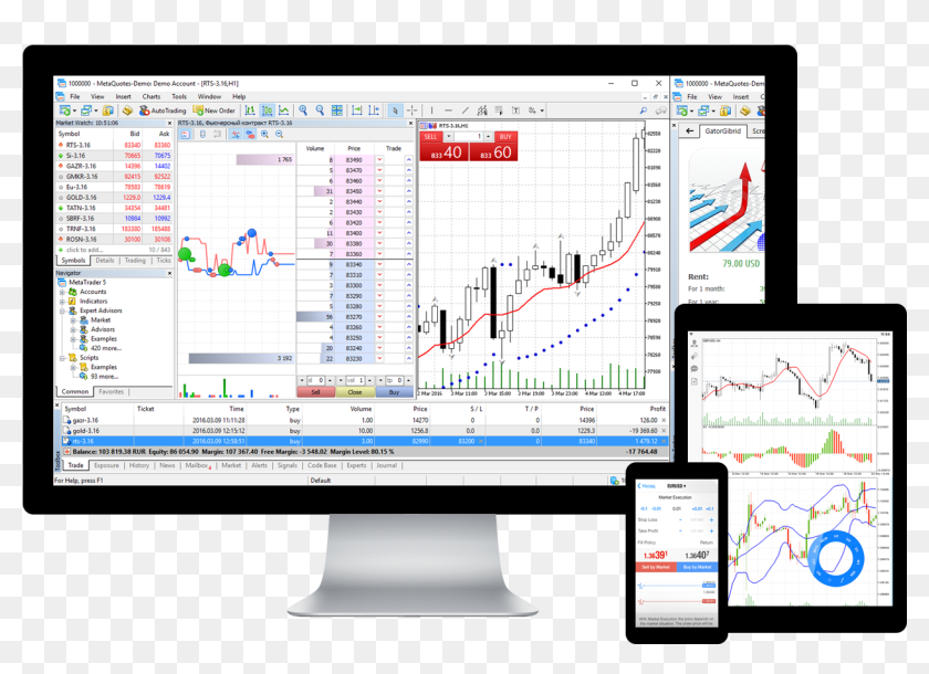 Developed By Metaquotes, A Leader In Trading Solutions - Mt5 White ...