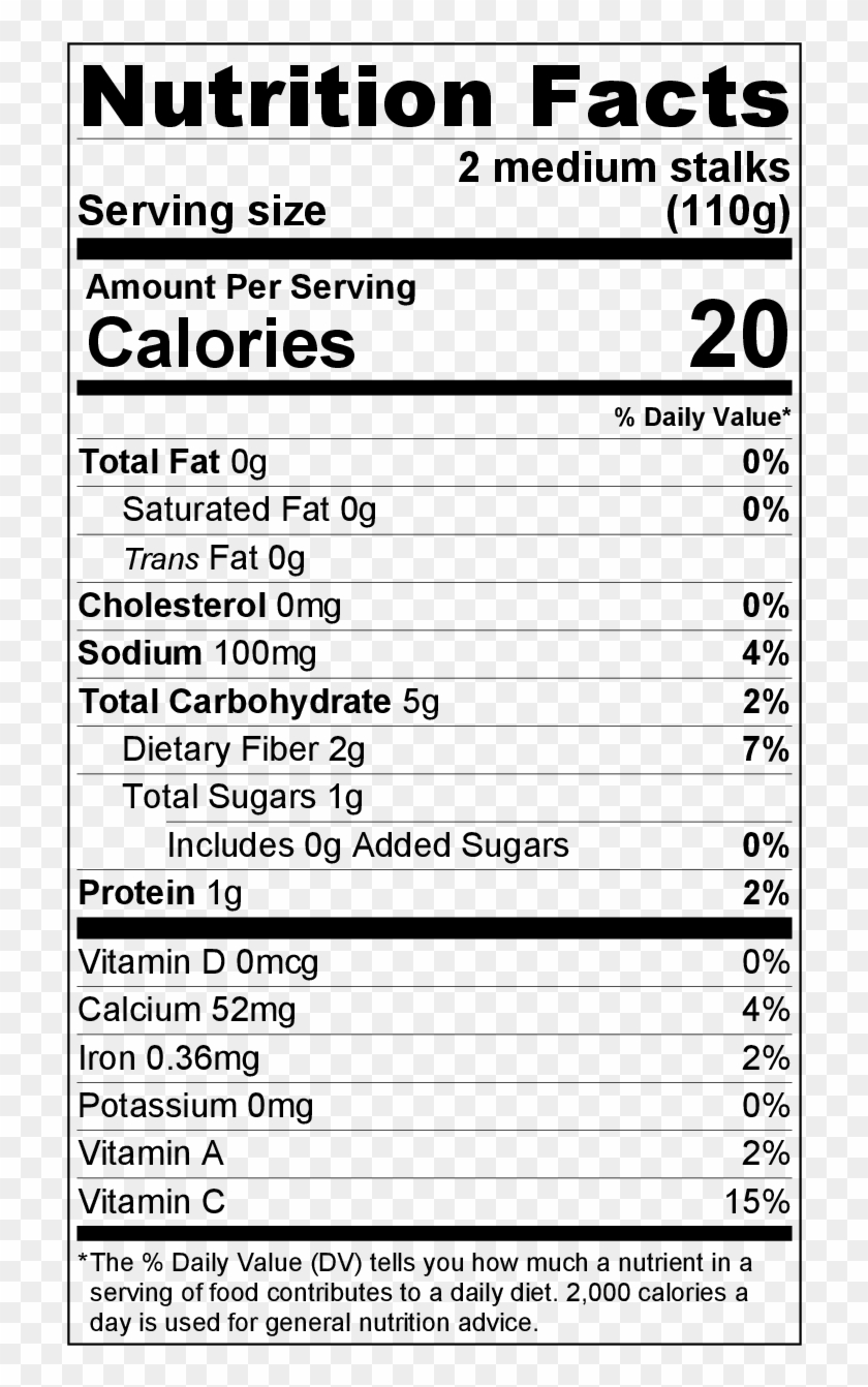 Ingredients - Celery - Healthy Bars Nutrition Facts, HD Png Download ...