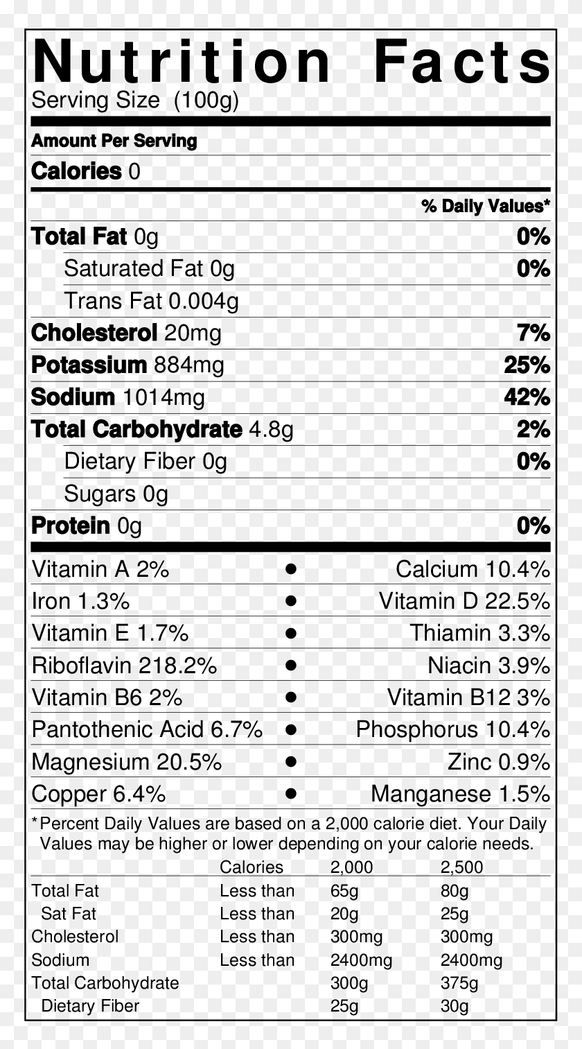 Clif Protein Bar Nutrition Label, HD Png Download - 783x1446 (#6514209 ...