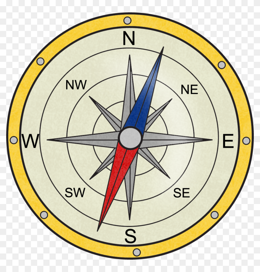Рисунок компаса цветной