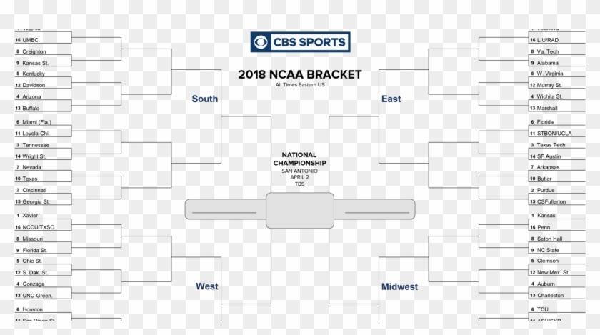 Unfilled March Madness Bracket , Png Download - Ncaa Printable Bracket ...